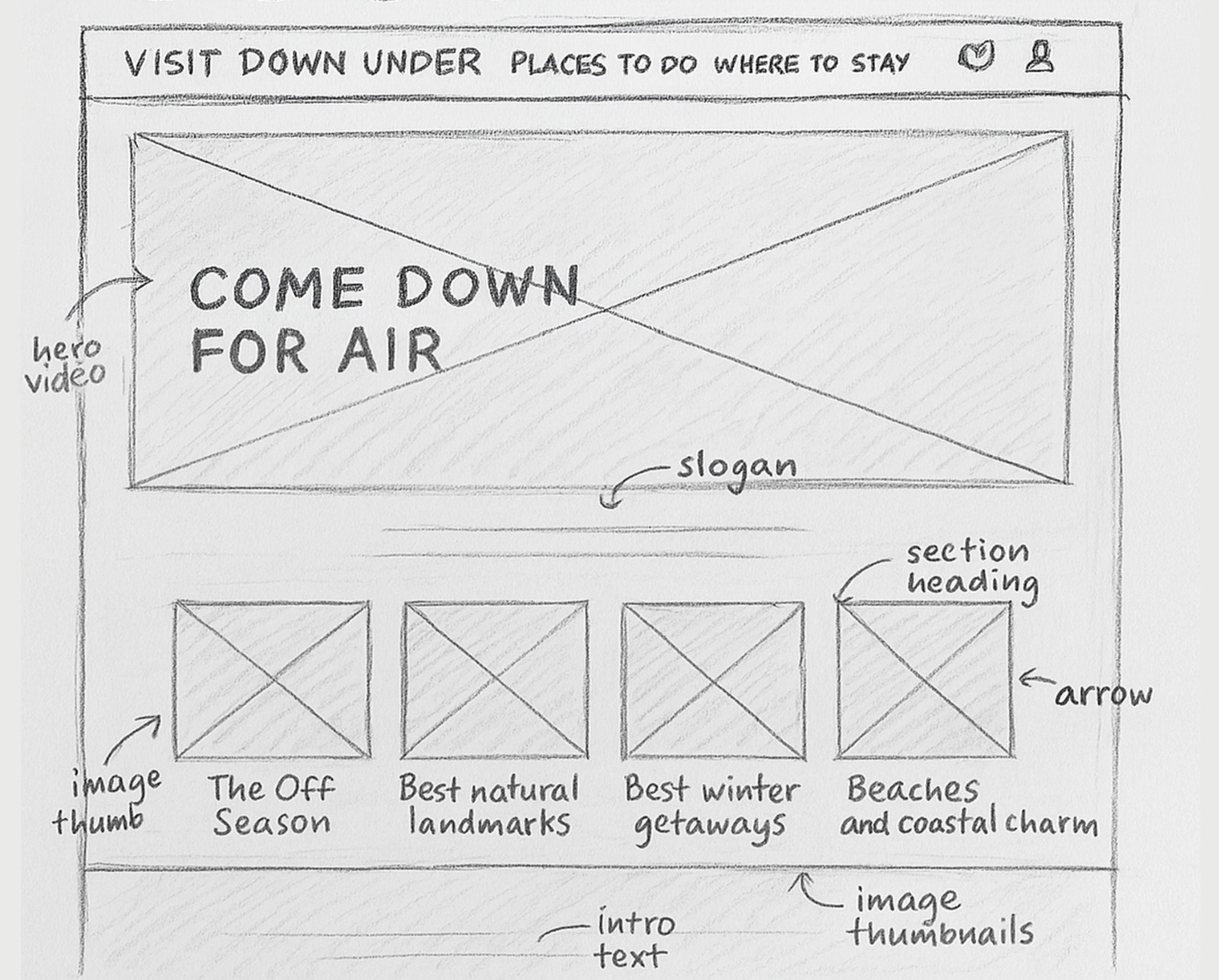 Image of a handrawn design of a webiste